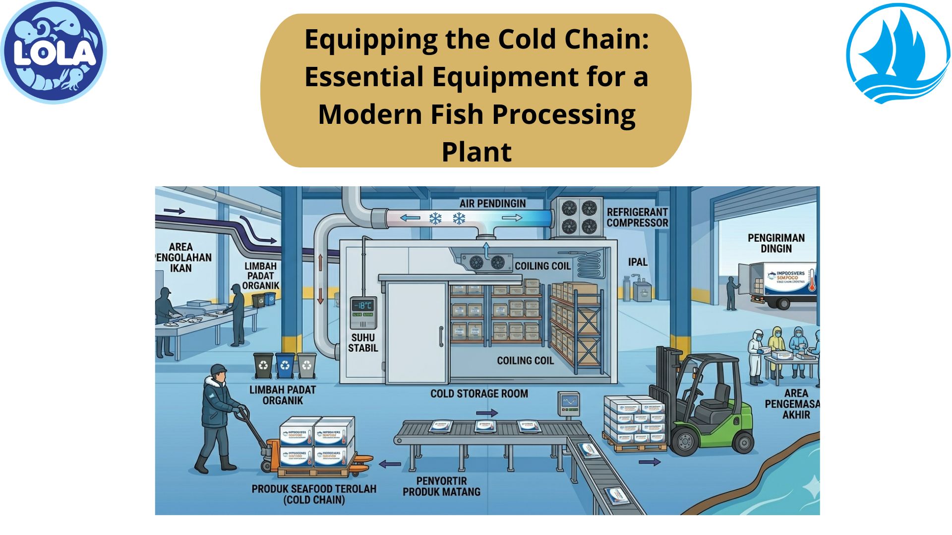 Equipping the Cold Chain: Essential Equipment for a Modern Fish Processing Plant